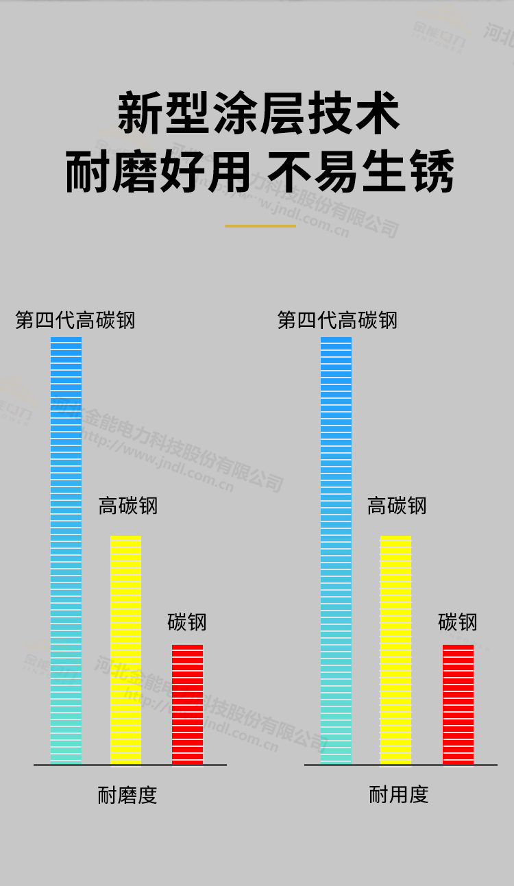 水印详情页除雪铲_05.png